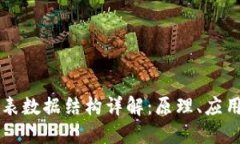 区块链线性表数据结构详